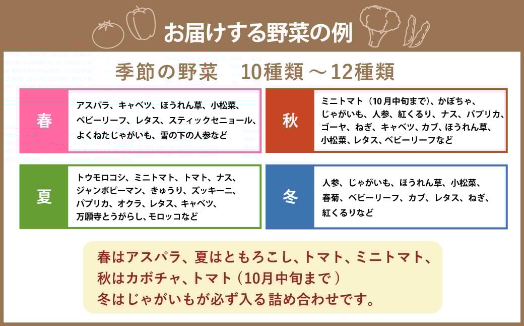 縲6繝カ譛亥ョ壽悄萓ソ縲 縺翫∪縺九○譌ャ驥手除繧サ繝繝 譌ャ 驥手除 繧サ繝繝 蛹玲オキ驕 蛹怜コ蟲カ蟶
