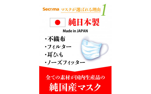 130002 Secoma 肌ざわりなめらか 国産不織布フィルターマスク 50枚入×1+7枚入×2 計64枚