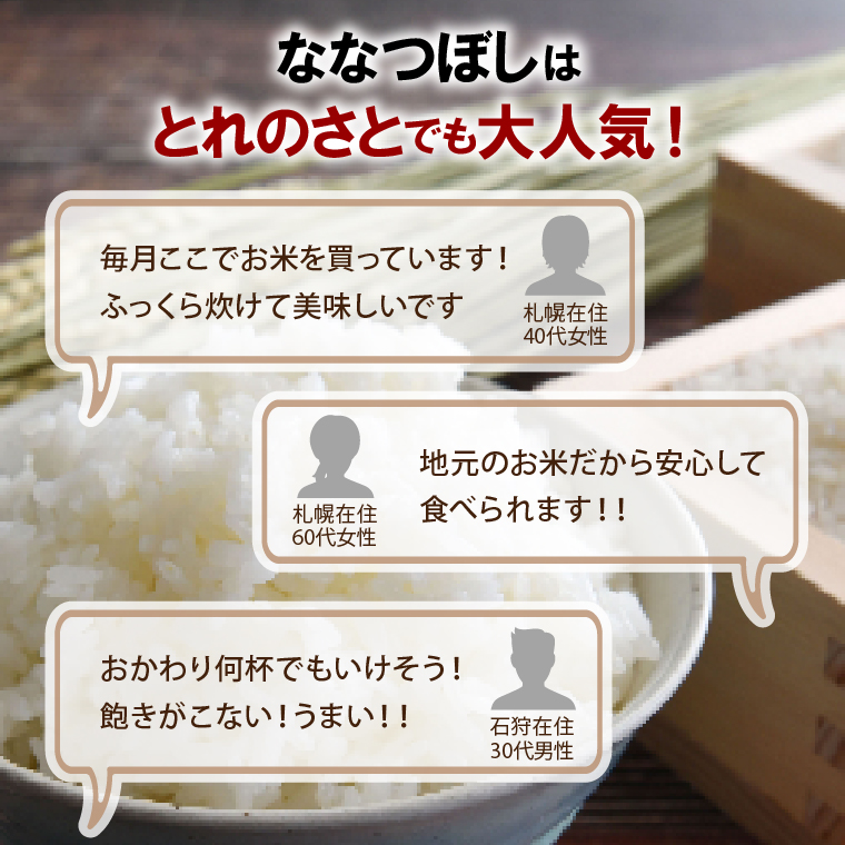 140075002 【定期便】令和6年産 新米 地物市場とれのさと ななつぼし 5kg×3回