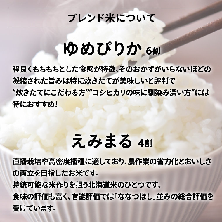 140072 ホクレンパールライス「ファイターズ北海道スポーツ応援米 ゆめぴりか6:えみまる4」無洗米 5kg