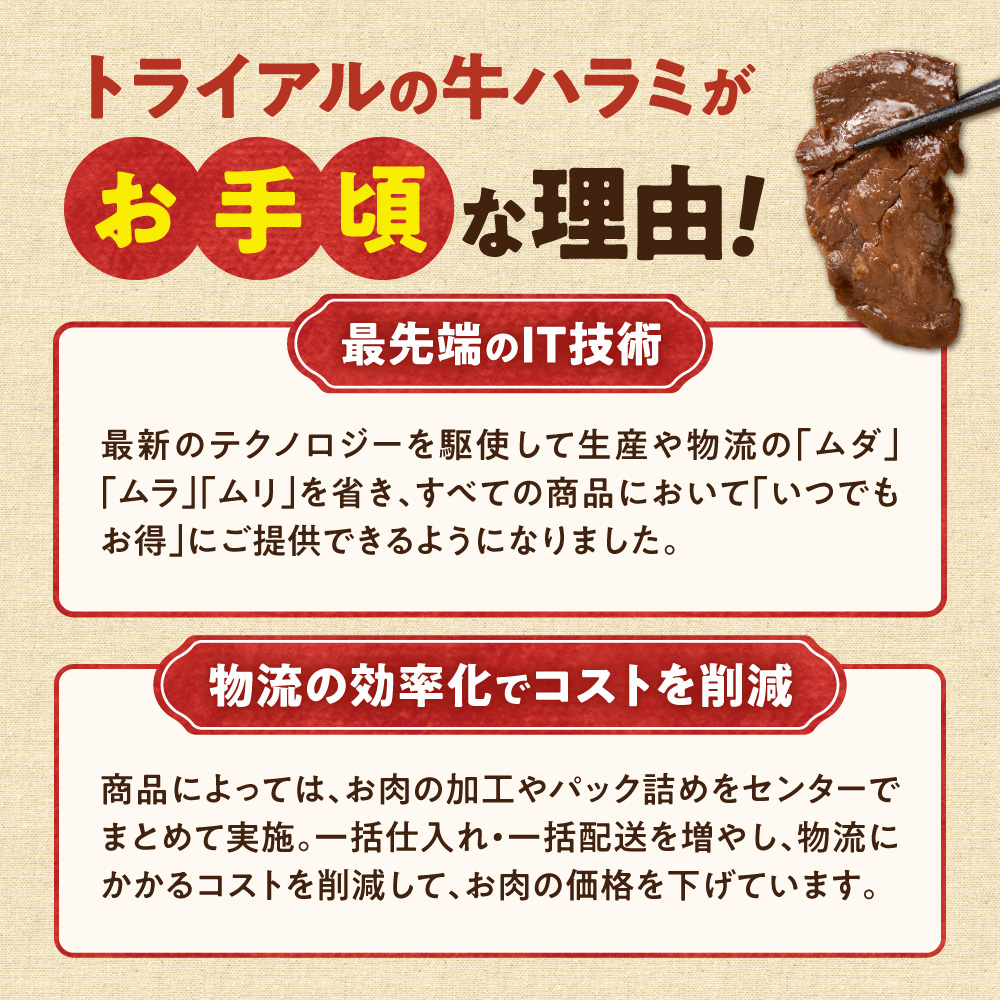 味付け牛ハラミ 600g | トライアル 牛肉 ハラミ 味付き醤油 北海道 石狩市 