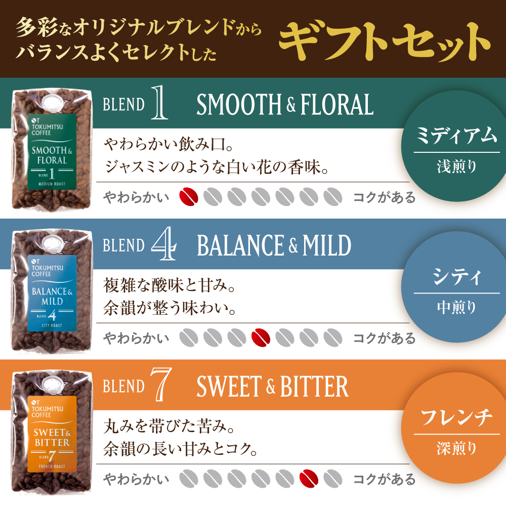 徳光珈琲 ３タイプギフト[ブレンド１・４・７]