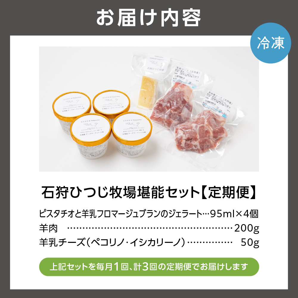 【定期便/年3回】ピスタチオと羊乳フロマージュブランのジェラート・羊肉・羊乳チーズ」セット