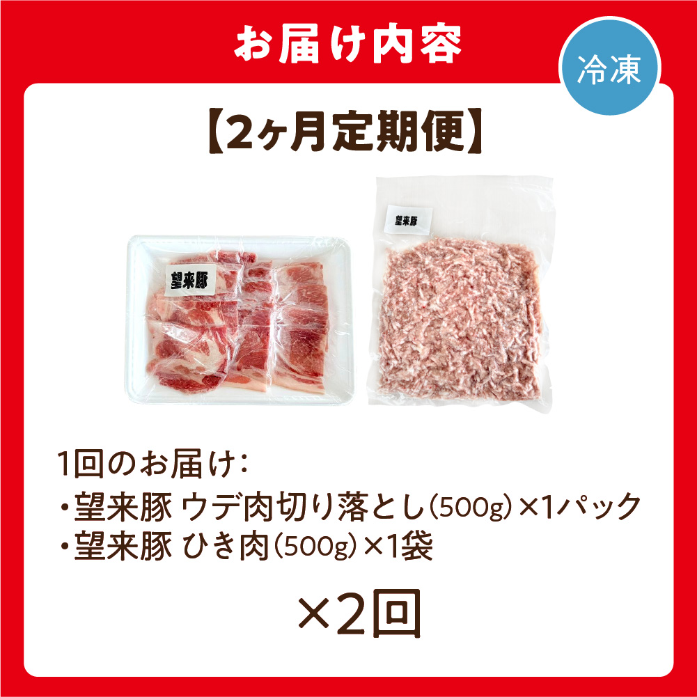 【定期便2回】望来豚ウデ肉切り落とし500g、ひき肉500g×2回（合計2kg）