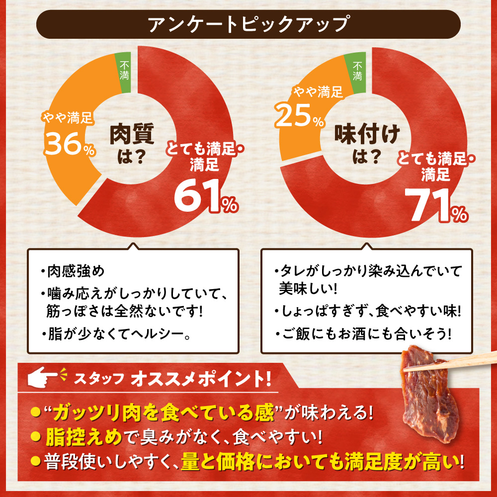 味付け牛ハラミ 1.5kg | トライアル 牛肉 ハラミ 味付き醤油 北海道 石狩市 