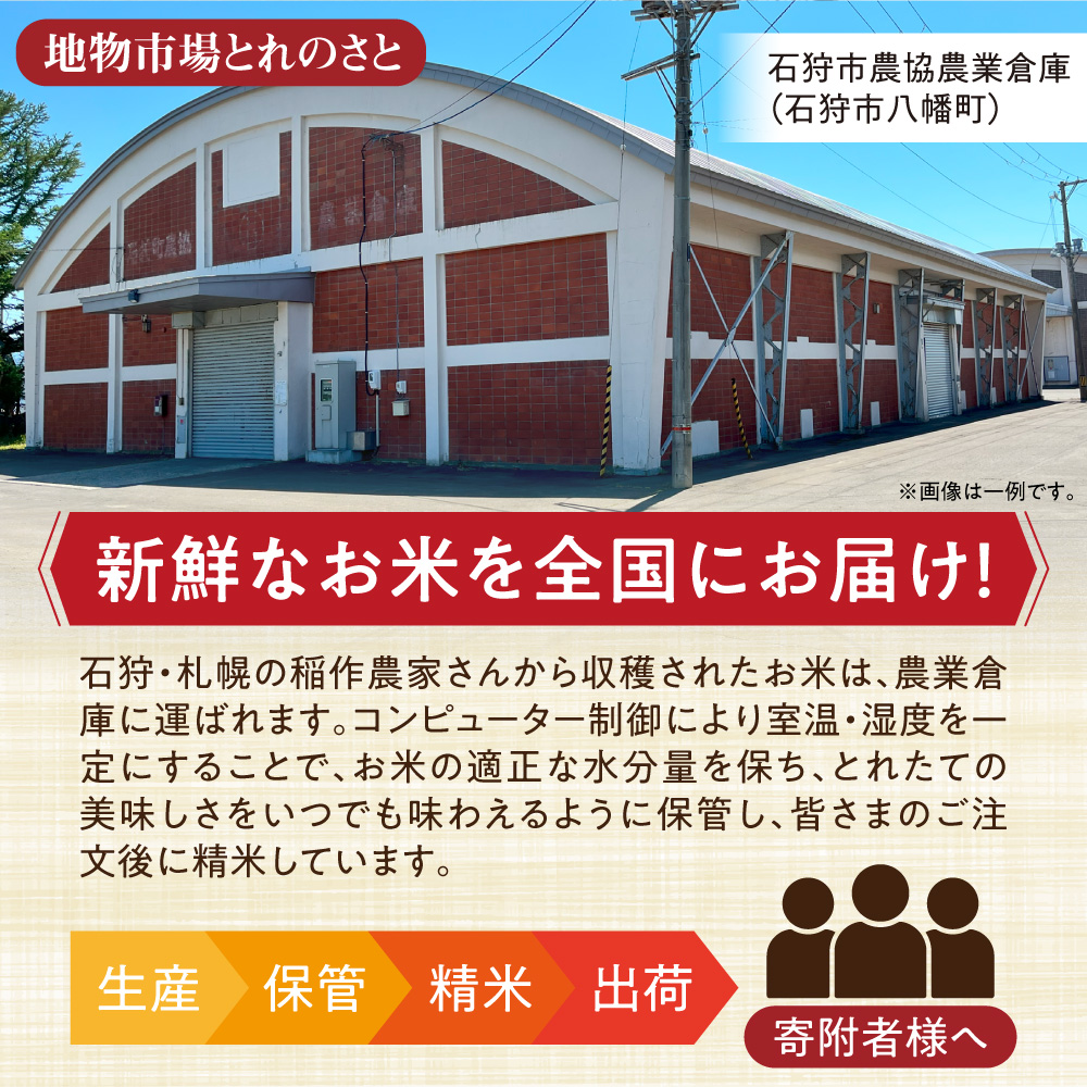 お米と届く ありがとうハンバーグセット｜ 精米 ホクビー ハンバーグ 惣菜 北海道 石狩市