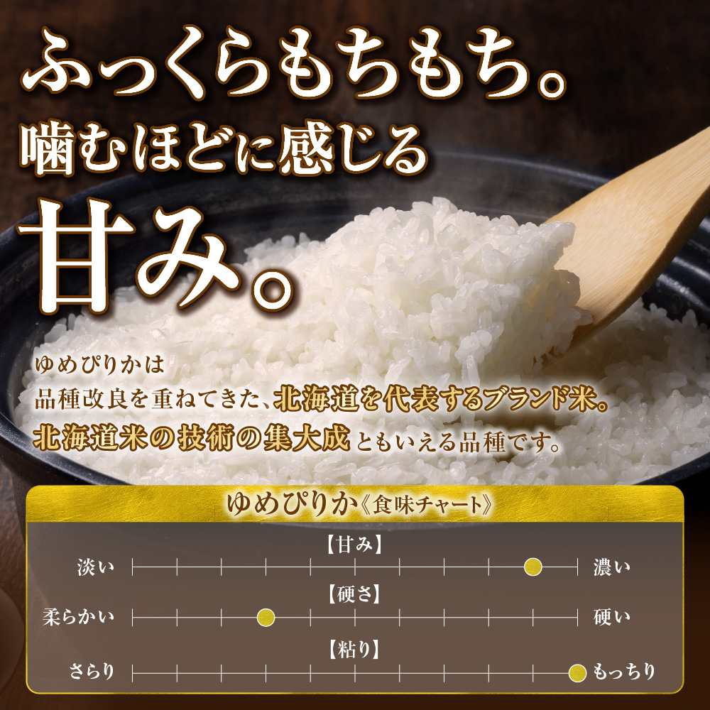 【定期便】北海道産 無洗米ゆめぴりか 10kg（5kg×2）3回 お米 白米
