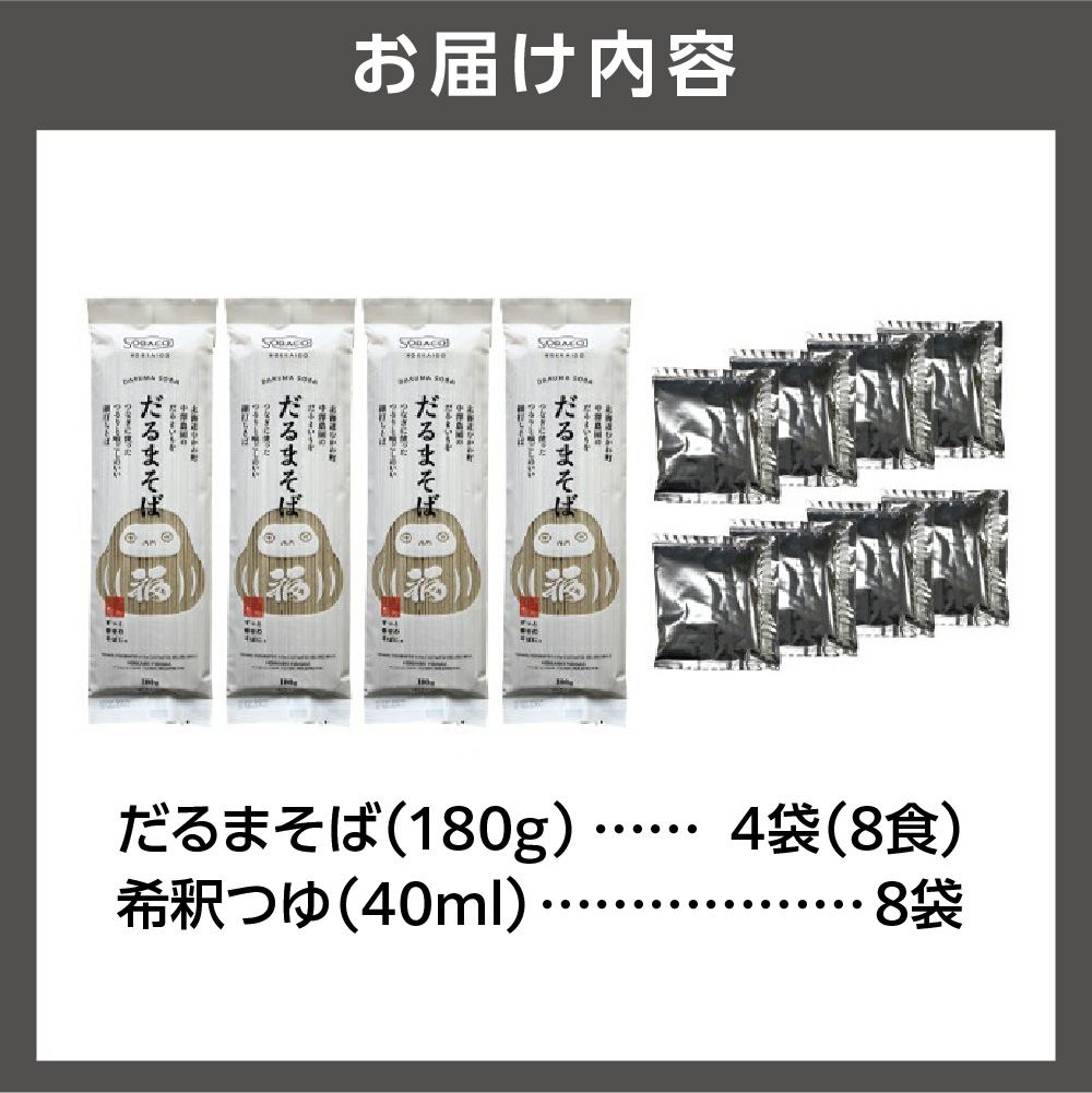 だるまそばギフト（8食・つゆ付）