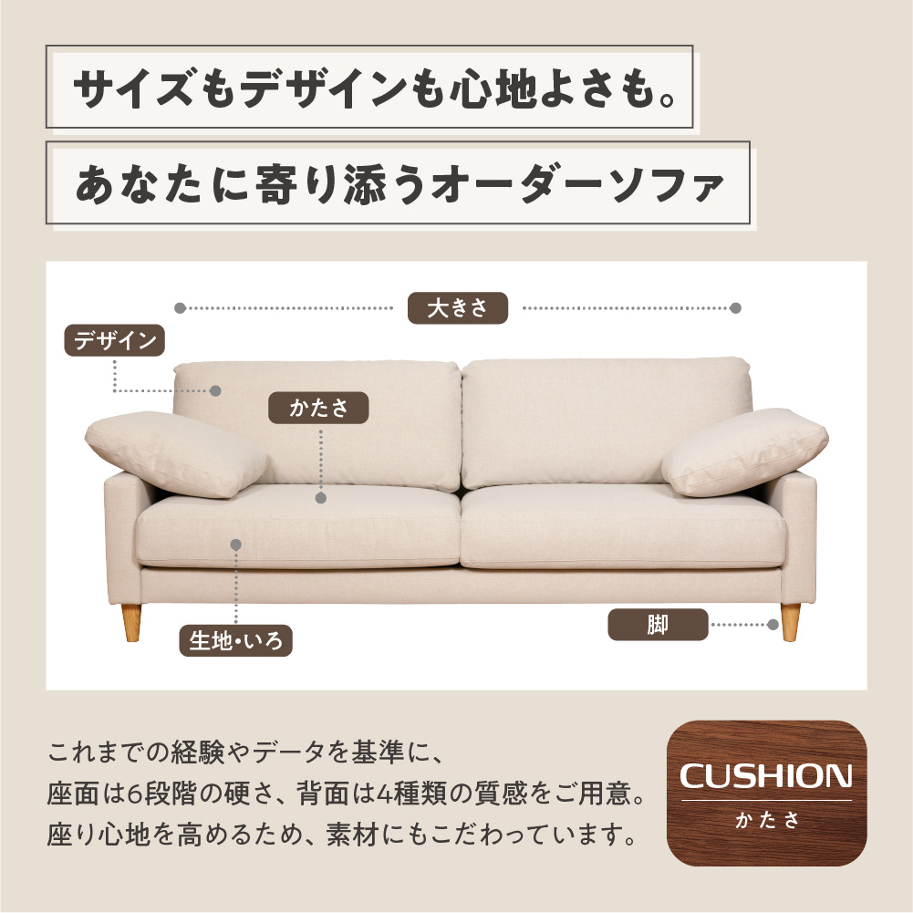 blocco 全商品クーポン券【5,000円】