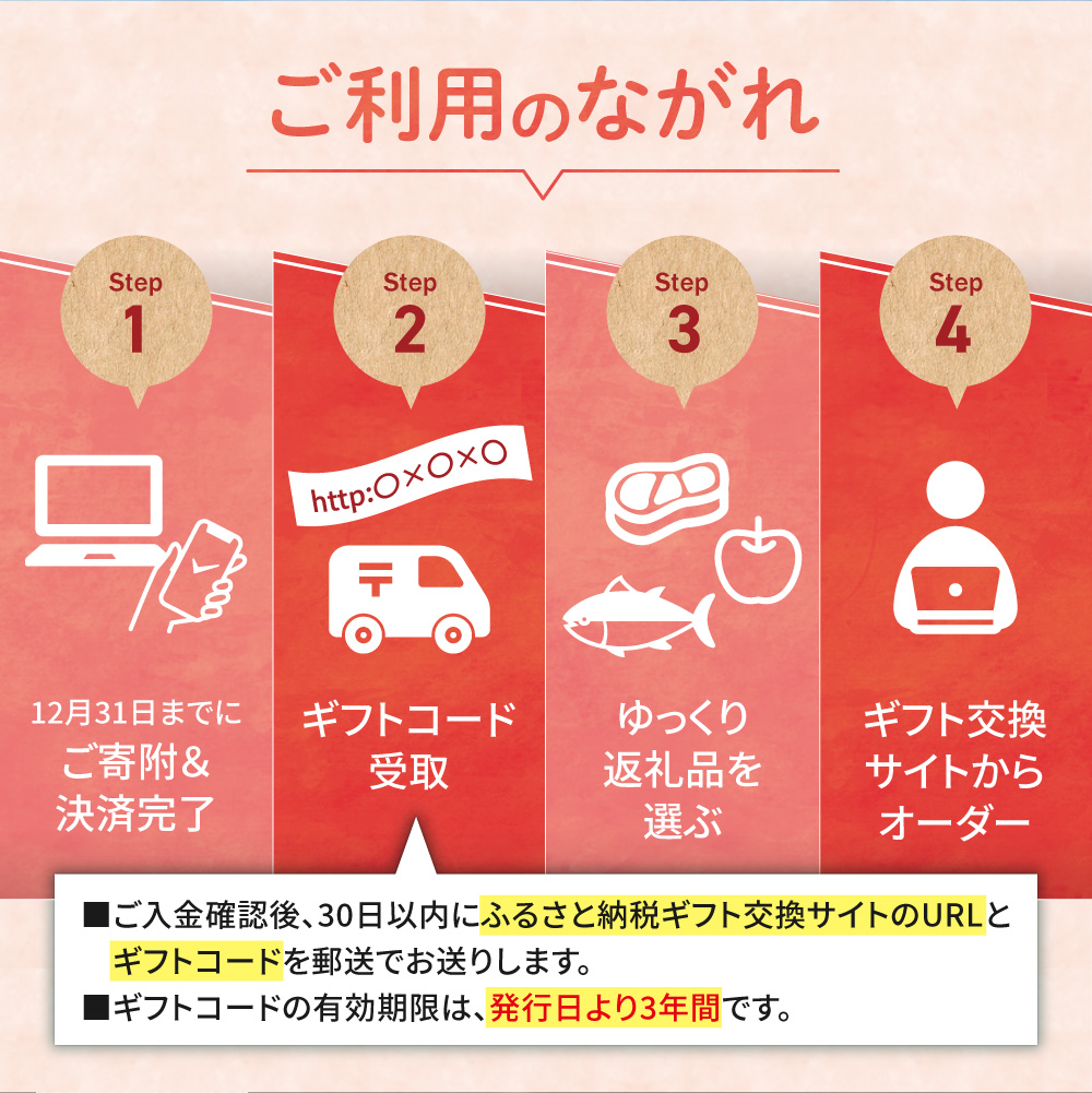 あとからセレクト【ふるさとギフト】350万円｜選べる返礼品 ギフト券 ギフト 贈答 プレゼント 海鮮 肉 惣菜 北海道 石狩市