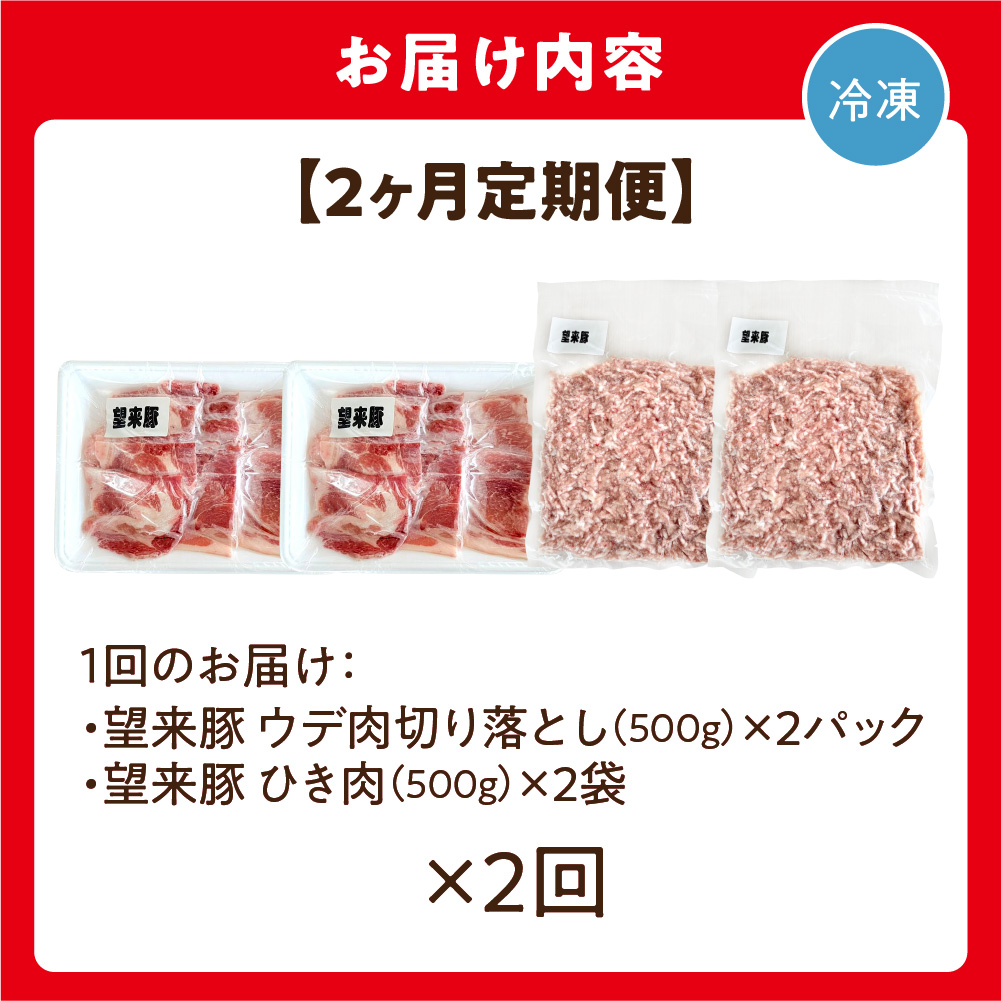 【定期便2回】望来豚ウデ肉切り落とし（500g×2）、ひき肉（500g×2）×2回（合計4kg）