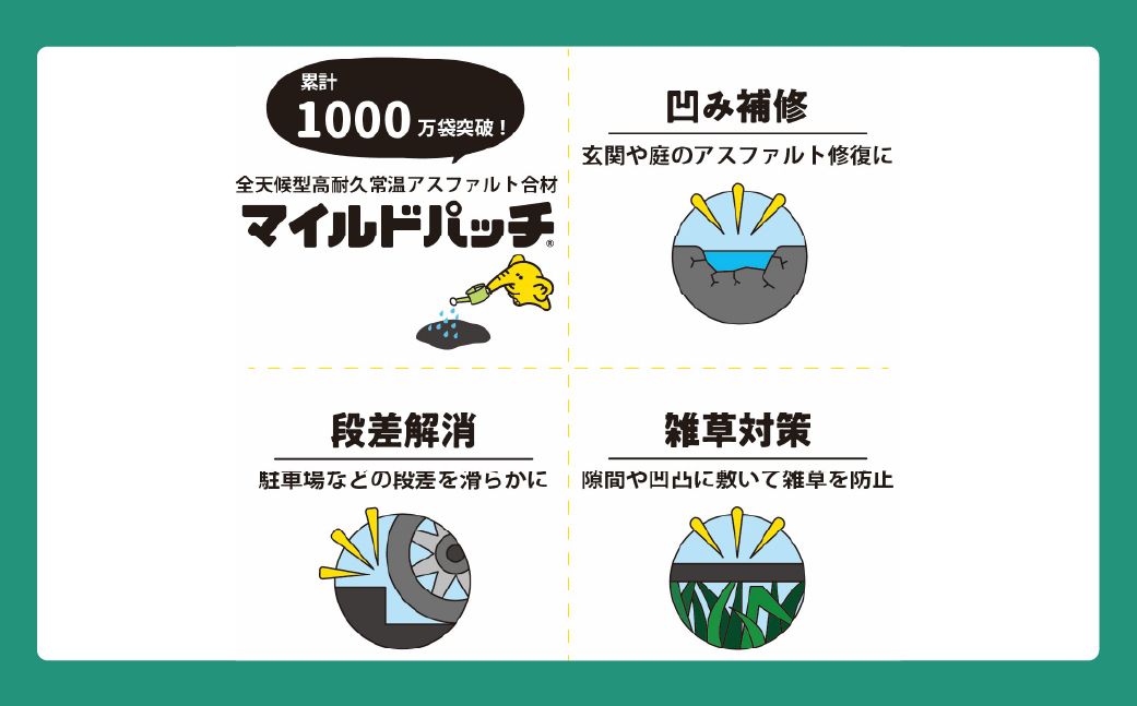 繝槭う繝ォ繝峨ヱ繝繝5mmシ20kg HOKAV001
