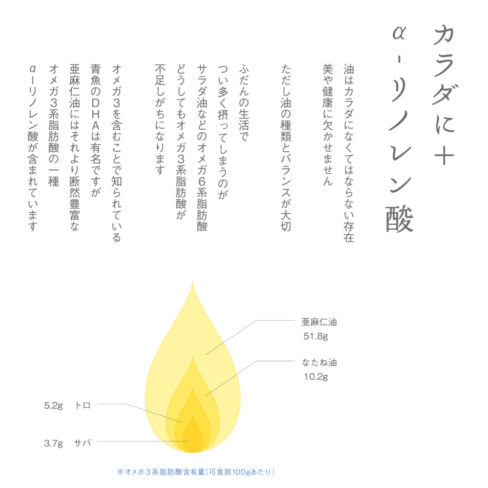 生食用　亜麻仁油 6本