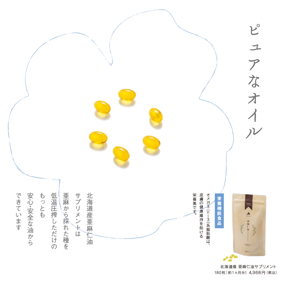 亜麻仁油サプリメント180粒（4袋）