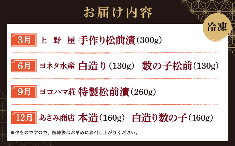【定期便】 《2026年3月から発送》 松前町厳選 松前漬 食べ比べ 「3月・6月・9月・12月発送」 冷凍 本場の味 北海道 特産品 ご飯のお供 酒の肴 おつまみ 昆布 数の子 イカ スルメ 老舗 伝統 和食 お取り寄せ グルメ 松前町 MATN002