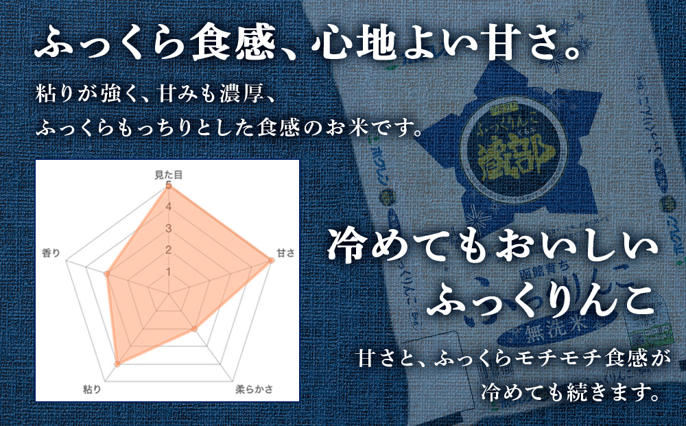 【定期便6回】 無洗米 ふっくりんこ 5kg 【JA新はこだて】
