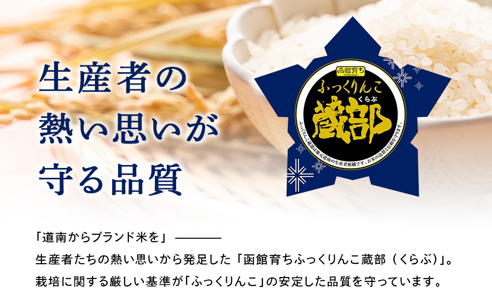 【定期便3回】 無洗米 ふっくりんこ 2kg 【JA新はこだて】