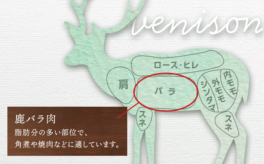 知内町産蝦夷鹿[バラ]　1kg