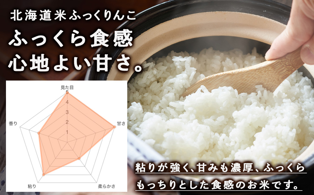 【定期便3回】 ふっくりんこ 5kg 【JA新はこだて】 知内町 ふるさと納税 玄米 こめ 北海道産お米 北海道米 美味しいお米 北海道産米 ブランド米