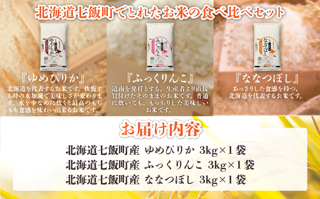 什å7幎ç£ïŒ2025幎ç£ïŒ åæµ·éäžé£¯çºç£ç±³é£ã¹æ¯ã¹ã»ãã3kgÃ3 NAAQ009