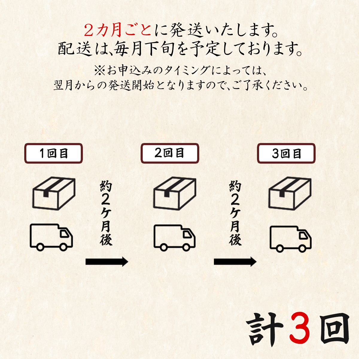 【定期便】全3回 隔月お届け 夢紀行のオリジナルブレンドコーヒー コーヒー粉500g (100g×5袋) 自家焙煎