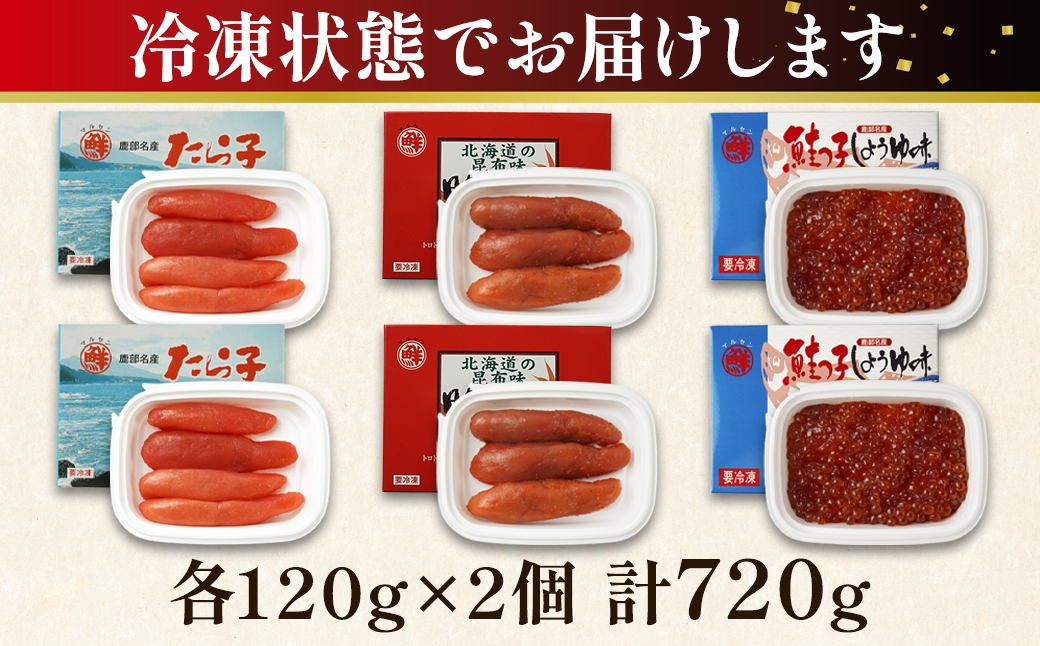 【丸鮮道場水産】 北海道産 たらこ・明太子・筋子のセット 各120g×2個 計720g