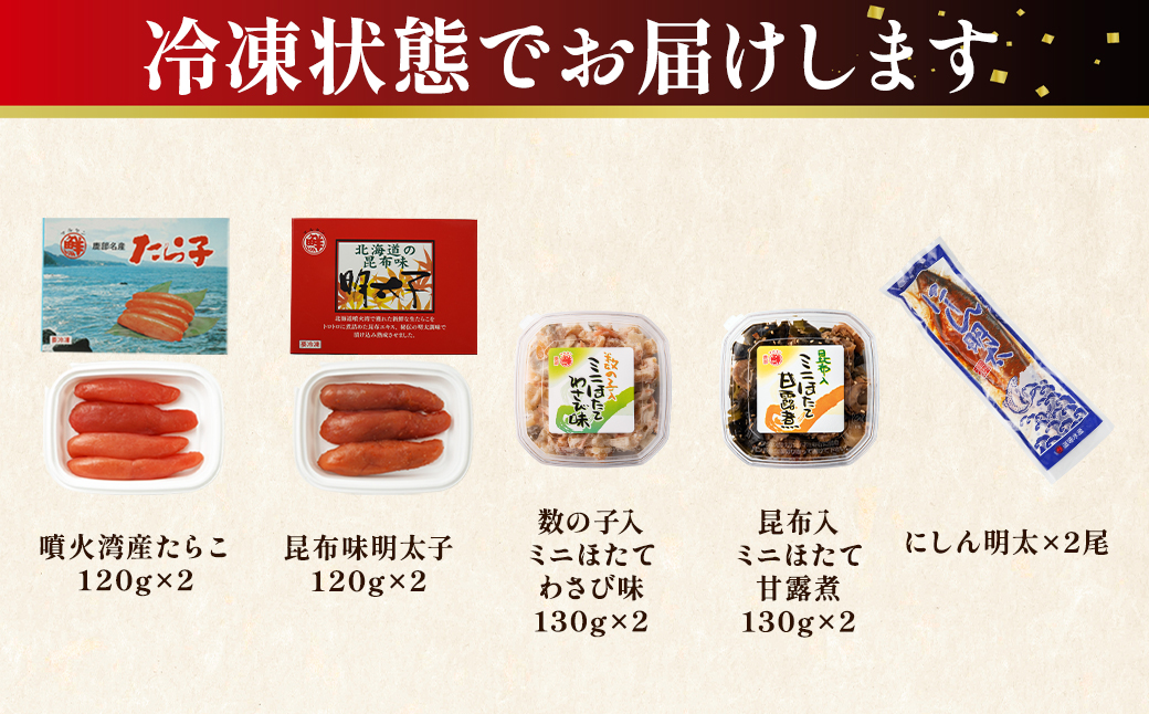 äžžé®®éå Žæ°Žç£ åŽç«æ¹Ÿããã®ããããã®ã»ãã 1.8kg åŽç«æ¹Ÿç£ããã æåžå³æå€ªå æ°ã®åå
¥ããã»ããŠããã³å³ æåžå
¥ããã»ããŠçé²ç
® ã«ããæå€ª å2å