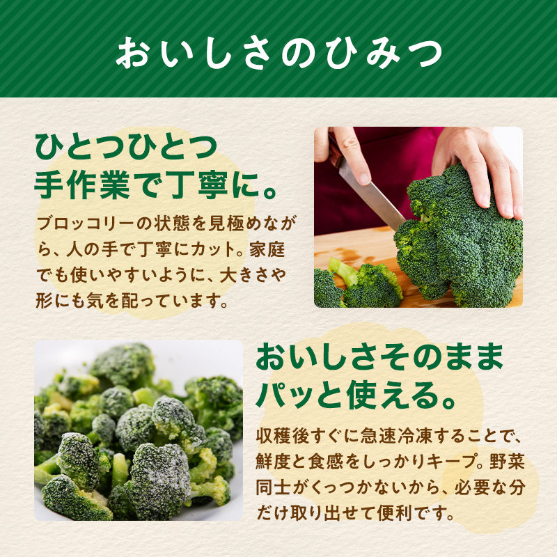 【12ヶ月定期便】小分け カット済み ブロッコリー 冷凍 2.4kg×12回 北海道森町産 野菜 おかず お弁当 便利 小分け カット済み ブロッコリー 冷凍 mr1-1010