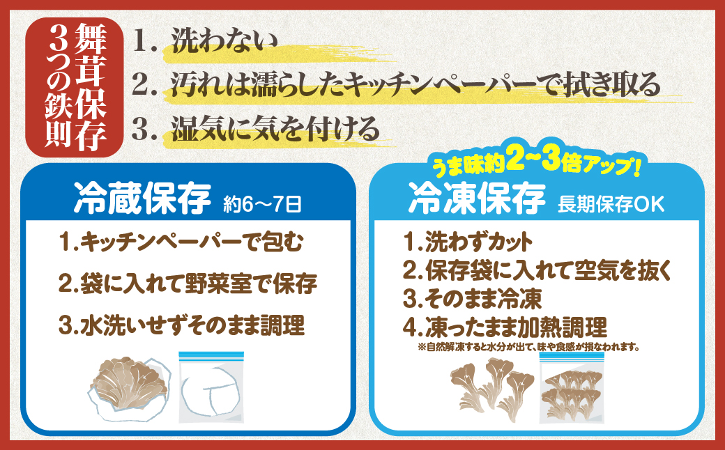 厚沢部の極み 肉厚えぞ舞茸 ご家庭用（バラタイプ）500g×8個 北海道厚沢部町産 ASM003