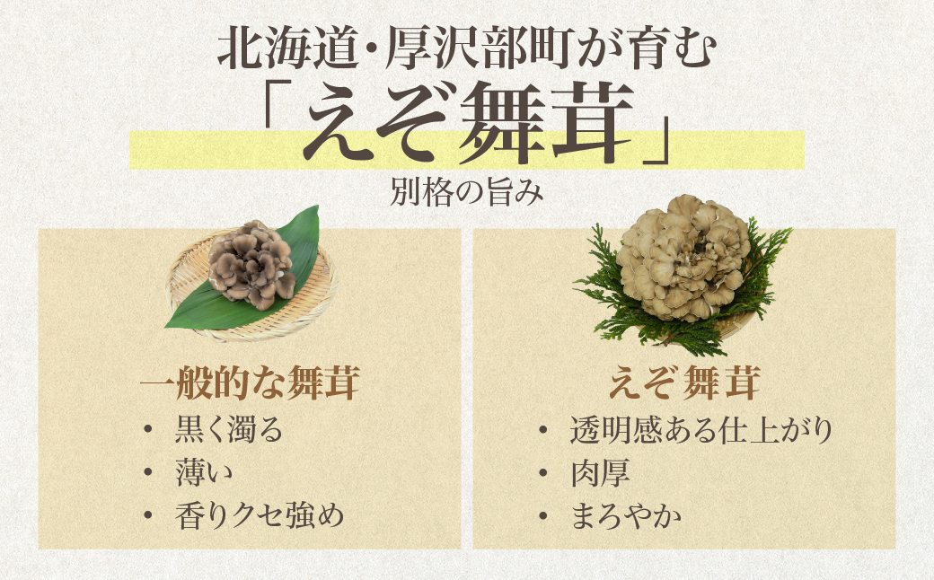 厚沢部の極み 肉厚えぞ舞茸 ご家庭用（バラタイプ）500g×8個 北海道厚沢部町産 ASM003