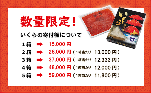 【数量限定】＜いくら醤油漬　1パック（500ｇ）＞鮮度にこだわる「笹谷商店」の絶品の醤油タレで漬けたいくら（検索：いくら イクラ 鮭いくら 鮭イクラ 醤油いくら 醤油イクラ いくら醤油漬け イクラ醤油漬け 醤油漬 いくら丼 秋鮭 国産 北海道産 北海道乙部町 日本海 冷凍 人気 訳あり 定額減税 使い道 ふるさと納税）