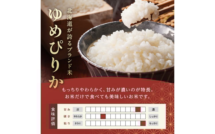莉、蜥7蟷エ逕」 繧繧√エ繧翫°2kg 縺顔アウ 邀ウ 2kg 蛹玲オキ驕 蛹玲オキ驕鍋肇 繧繧√エ繧翫° F21W-555