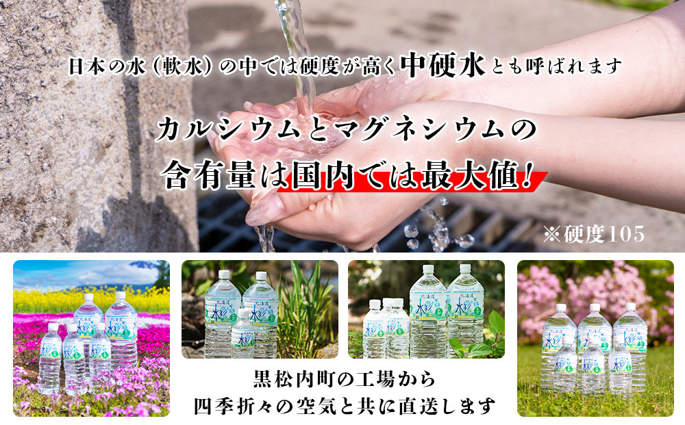 【定期便 6ヵ月】黒松内銘水 水彩の森 2L×12本（2箱）北海道 ミネラルウォーター