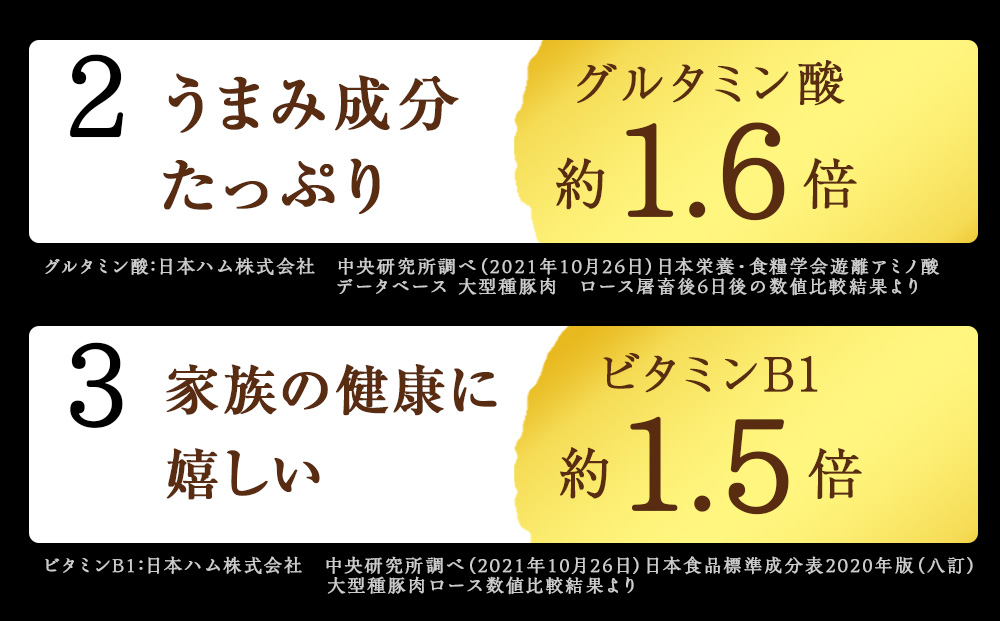 黒松内町産　豚肩肉切り落とし 3kg　国産 北海道産 小分け 便利 真空 精肉 豚肉 麦小町
