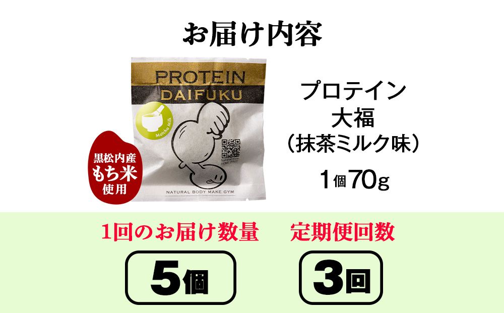 ãå®æäŸ¿3ãµæããããã€ã³å€§çŠãæ¹è¶ãã«ã¯5å