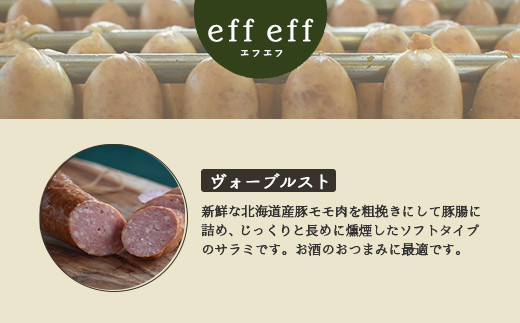 【北海道産豚肉使用】パーティーセットG エフエフのサービス箱でお届け！Gセット＜サラミ、ロースハム、ソーセージ2種、ベーコン＞【2415802】