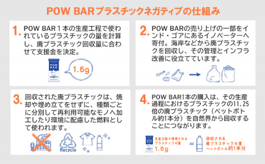 POW BAR4çš®ã»ããïŒåçš®1ç®±12æ¬å
¥Ã4çš®ïŒã2800101ã