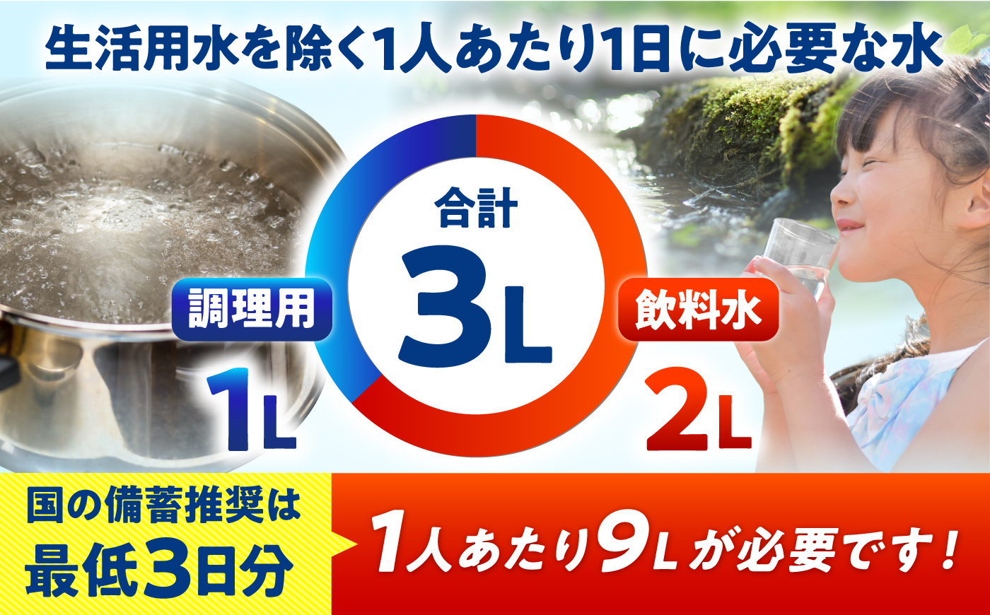 【全6回定期便】【5年保存水】北海道ミネラルウォーター カムイワッカ 麗水 500ml×24本 | 水 ミネラルウォーター 5年 備蓄 軟水 [BPAI009]