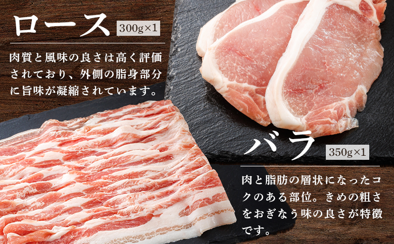 ルスツ豚詰め合わせ 1.05kg 約1kg ルスツ豚 ブランド豚 豚肉 豚 ぶた肉 留寿都村 ルスツ ふるさと納税 オンライン バラ ロース 肩ロース スライス ウインナー あらびきウインナー セット 北海道 留寿都　辻畜産 どんどん市 詰合せ【1400101】