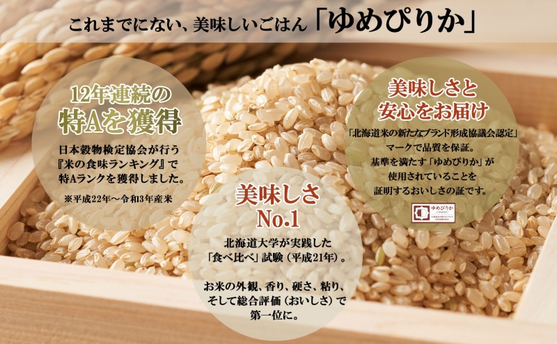 定期便 3ヵ月連続3回 北海道産 ゆめぴりか 玄米 3kg×2袋 計6kg 小分け 米 特A 国産 ごはん グルメ 食物繊維 ヘルシー お取り寄せ 備蓄 長期保存 プレゼント 贈答 ギフト ようてい農業協同組合 ホクレン 送料無料 北海道 倶知安町 3ヶ月 