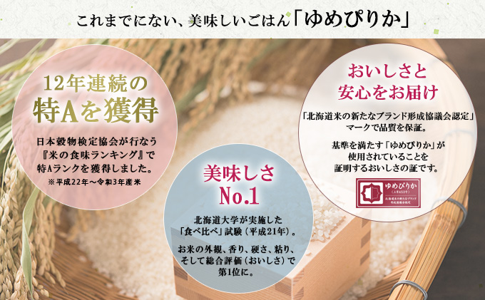 定期便 隔月3回 北海道産 ゆめぴりか 精米 20kg 米 新米 特A 白米 お取り寄せ ごはん 道産米 ブランド米 お米 ご飯 米 おまとめ買い ホクレン 北海道 倶知安町 【定期便・お米・ゆめぴりか・精米】 