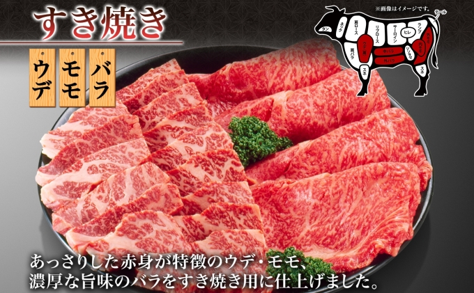 北海道 倶知安町 やまだ黒毛和牛 計600g すき焼き 用 ウデ モモ バラ ミックス 200g×3 黒毛和牛 国産牛 お取り寄せ ご褒美 和牛 すきやき A4ランク 羊蹄山 送料無料 冷凍 ニセコファーム しりべしや お肉 牛肉 