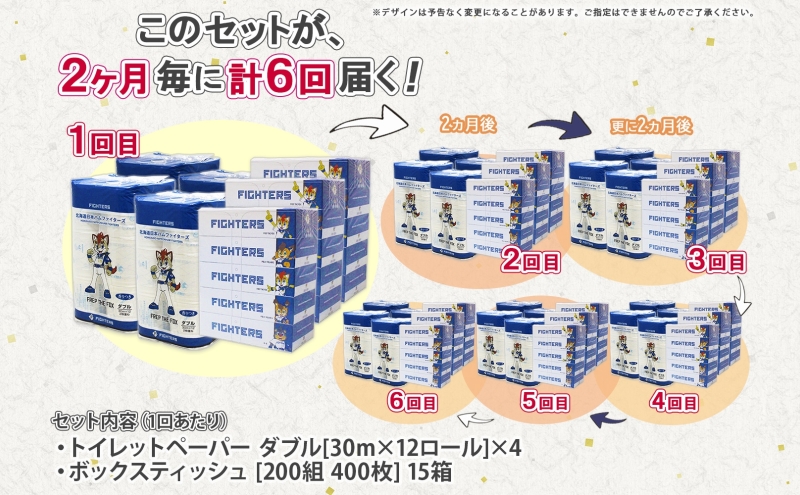 北海道 定期便 2ヶ月毎全6回 日本ハムファイターズ トイレットペーパー 30m 48ロール ボックス ティッシュ 200組 15箱 リサイクル 消耗品 備蓄 ファイターズ グッズ 日ハム 送料無料 