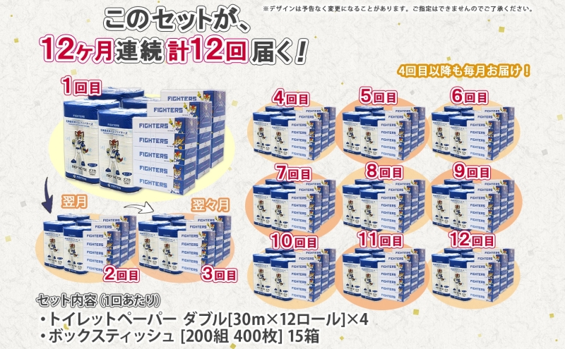 北海道 定期便 12ヶ月連続 日本ハムファイターズ トイレットペーパー 30m 48ロール ボックス ティッシュ 200組 15箱 リサイクル 消耗品 備蓄 ファイターズ グッズ 日ハム 送料無料