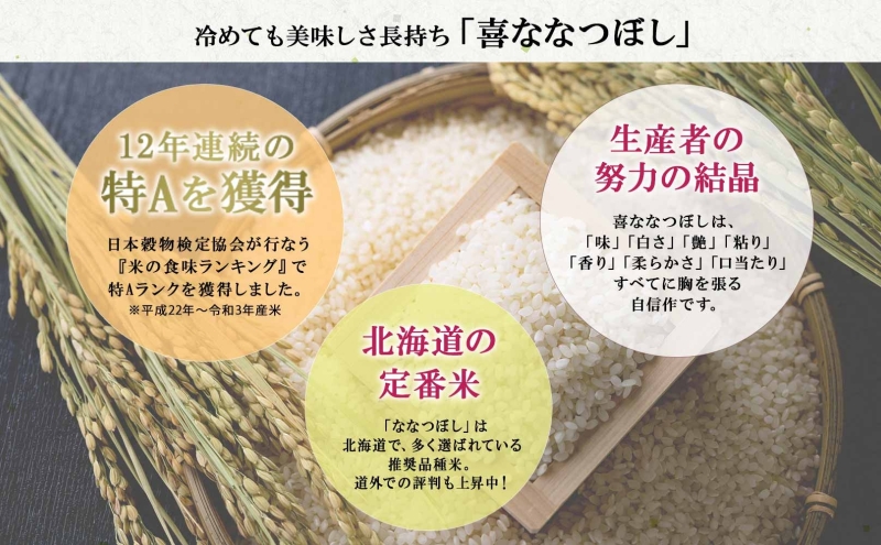 定期便 12ヵ月連続12回 北海道産 喜ななつぼし 精米 4kg 米 特A 白米 ななつぼし ごはん ブランド米 4キロ 2kg ×2袋 お米 ご飯 北海道米 国産 グルメ 備蓄 ギフト ホクレン 送料無料 北海道 倶知安町 