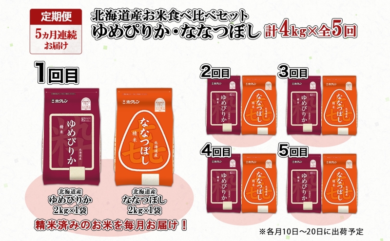 定期便 5ヵ月連続5回 北海道産 ゆめぴりか 喜ななつぼし 食べ比べ セット 精米 各2kg 計10kg 米 特A 白米 お取り寄せ ごはん ブランド米 ようてい農業協同組合 ホクレン 送料無料 北海道 倶知安町 