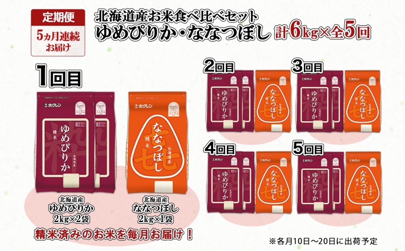 定期便 5ヵ月連続5回 北海道産 ゆめぴりか 喜ななつぼし 食べ比べ セット 精米 計6kg 米 特A 白米 お取り寄せ ごはん ブランド米 ようてい農業協同組合 ホクレン 送料無料 北海道 倶知安町 