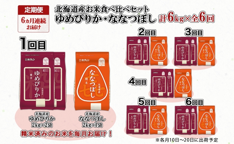 定期便 6ヵ月連続6回 北海道産 ゆめぴりか 喜ななつぼし 食べ比べ セット 精米 計6kg 米 特A 白米 お取り寄せ ごはん ブランド米 ようてい農業協同組合 ホクレン 送料無料 北海道 倶知安町 