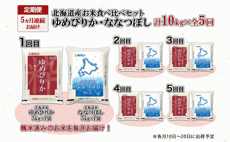 定期便 5ヵ月連続5回 北海道産 ゆめぴりか ななつぼし 食べ比べ セット 精米 各5kg 計10kg 米 特A 白米 お取り寄せ ごはん ブランド米 ようてい農業協同組合 ホクレン 送料無料 北海道 倶知安町