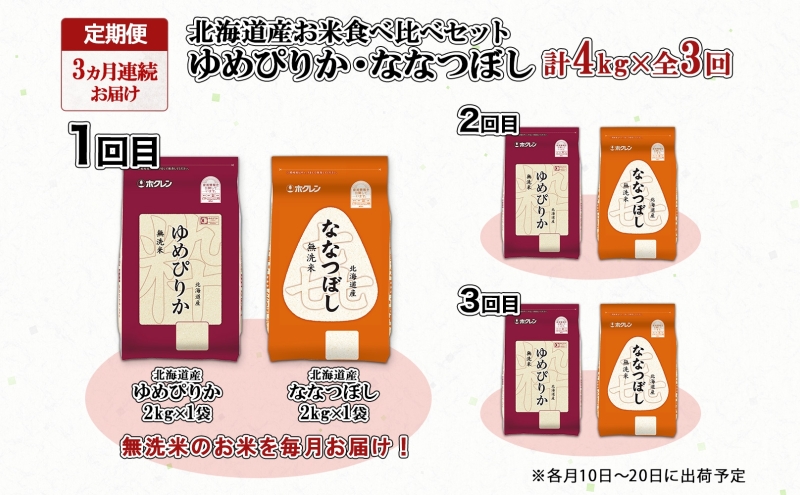 定期便 3ヵ月連続3回 北海道産 ゆめぴりか 喜ななつぼし 食べ比べ セット 無洗米 各2kg 計4kg 米 特A 白米 お取り寄せ ごはん ブランド米 ようてい農業協同組合 ホクレン 送料無料 北海道 倶知安町